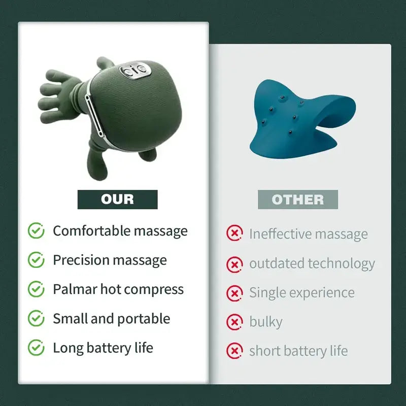 Aedwdpe Electric Bionic Hand Neck & Shoulder Massager - 3D Kneading, Heating, Rechargeable Wireless Portable, Adjustable Speed, Lightweight, Unisex, Easy-To-Use Panel, Massagers for Neck and Back Pain Relief, Back/Body Active Routine Support
