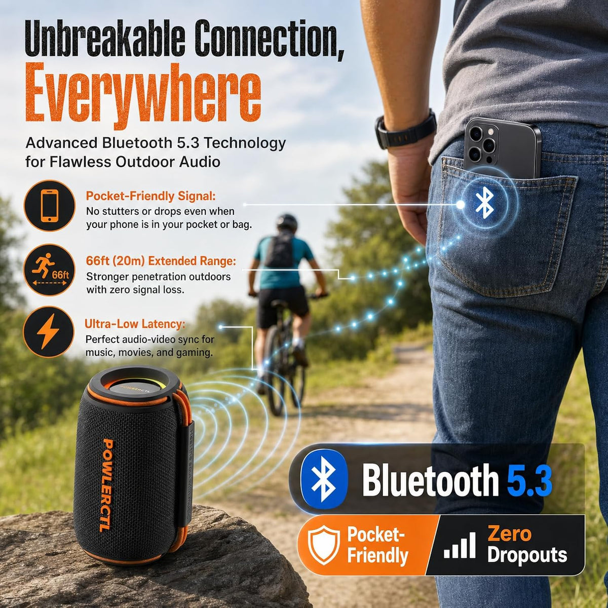 Bluetooth Speaker, 360° Portable Wireless Speaker, IPX6 Waterproof, Bluetooth 5.3, 6H Play Time, TWS for Home/Outdoor/Travel/Camping, Gift for Men, Birthday Gift